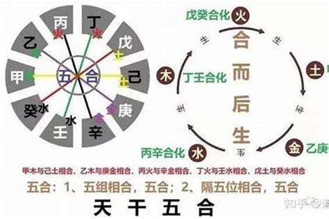 八字戊土|八字十天干详解——戊土